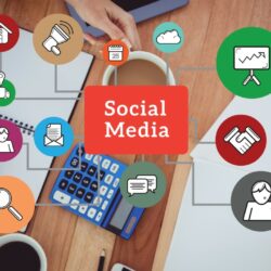 Unlocking the Power of Social Media Marketing: Strategies for Success