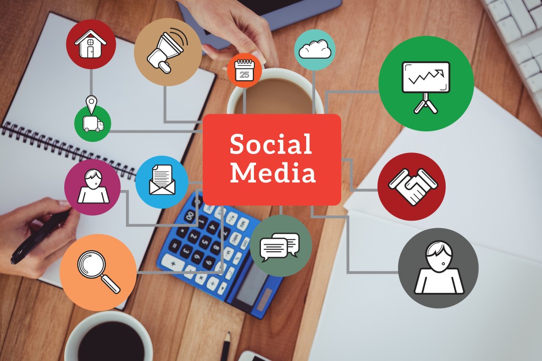 Unlocking the Power of Social Media Marketing: Strategies for Success